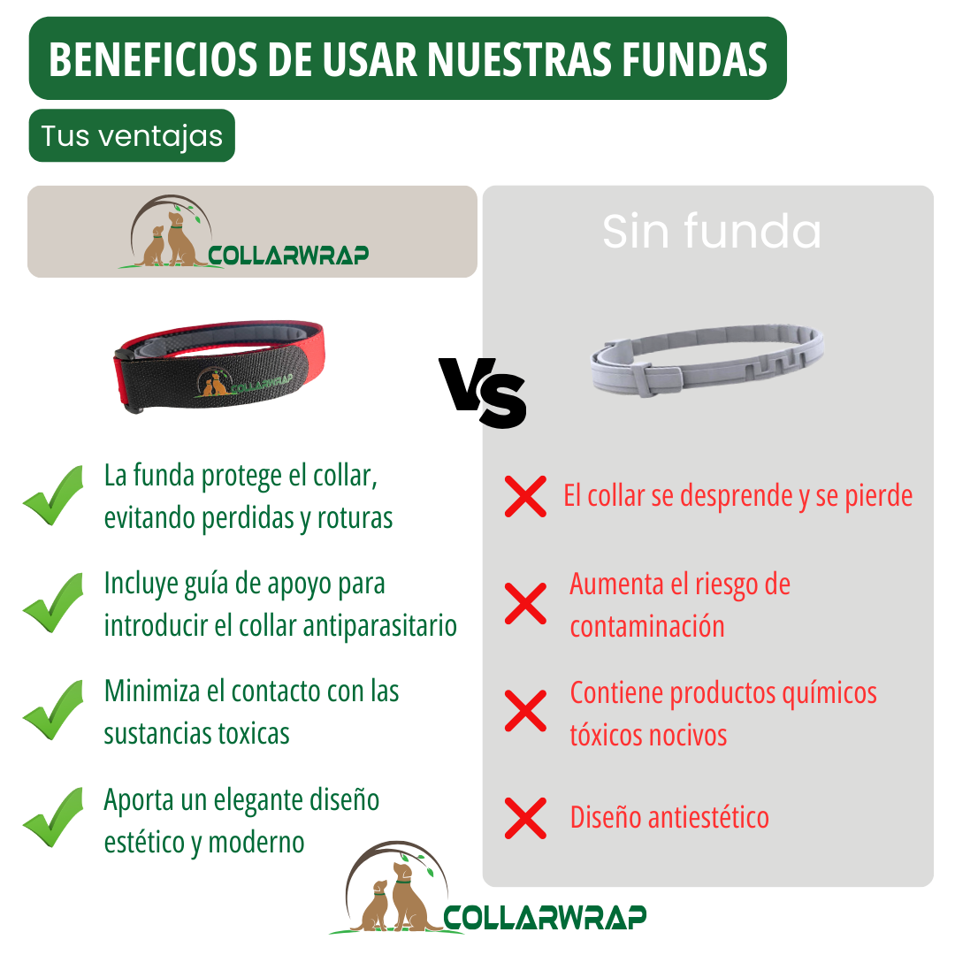 Funda Collar Aniparasitario - COLLARWRAP, , large Imagen numero 7